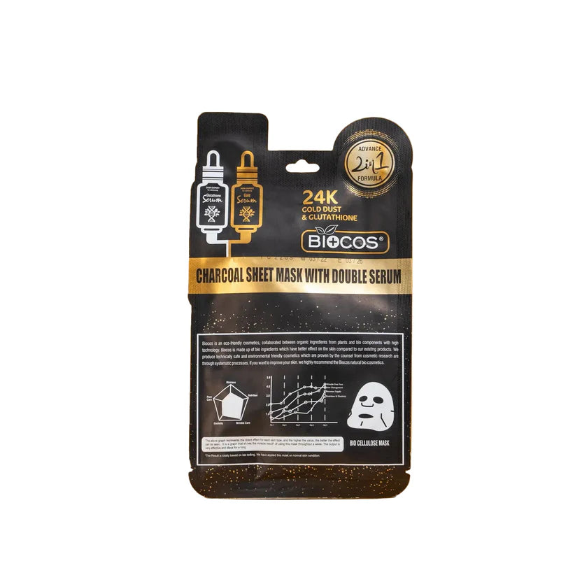 24K Gold Mask Face Sheets Detoxifies Minimizes Pores & Reduces Fine Lines With Charcoal & Glutathione Glowing Skin Formula