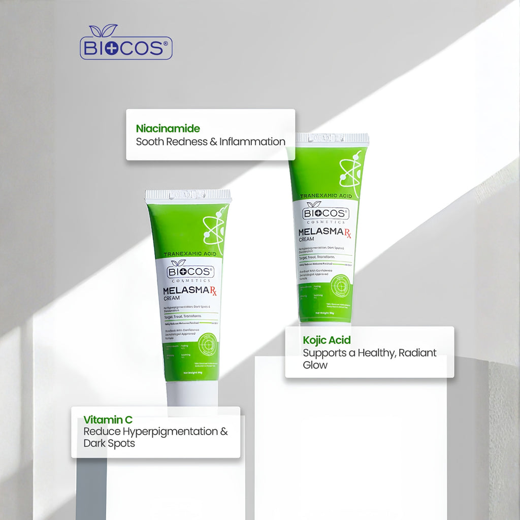 Biocos MelasmaRx Cream featuring niacinamide, kojic acid and vitamin C