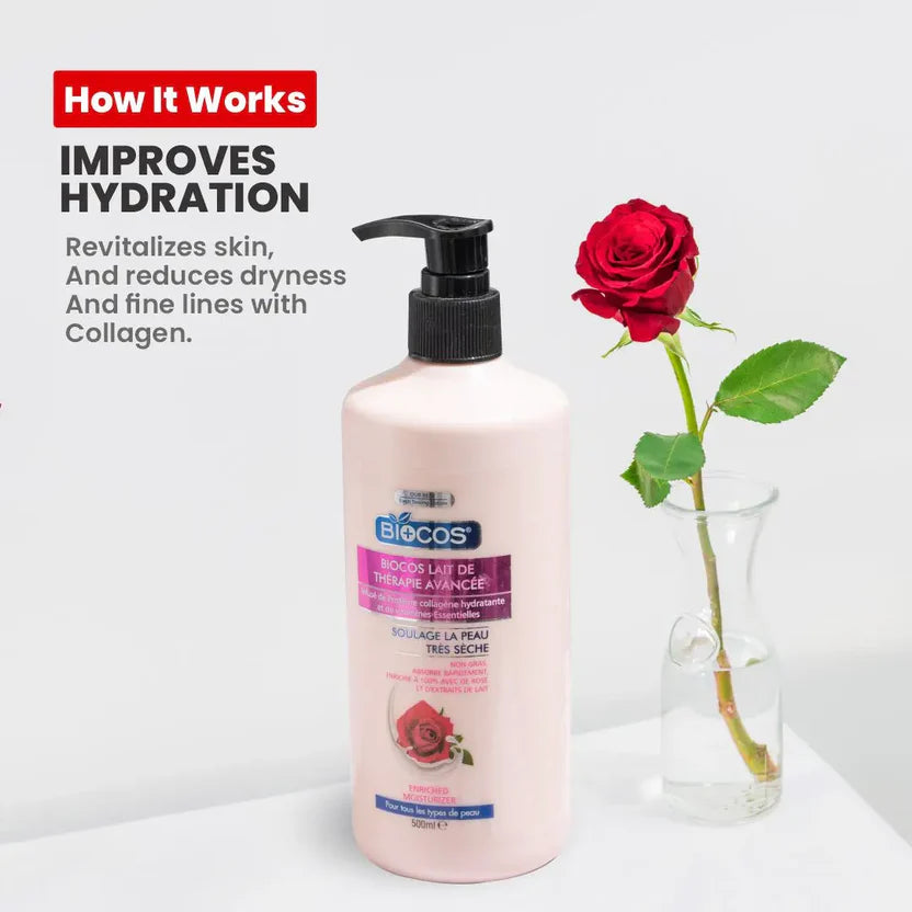 Rose Extract Body Lotion With Collagen & Essential Vitamins Hydrating Quick Absorb Formula For Severe Dryness