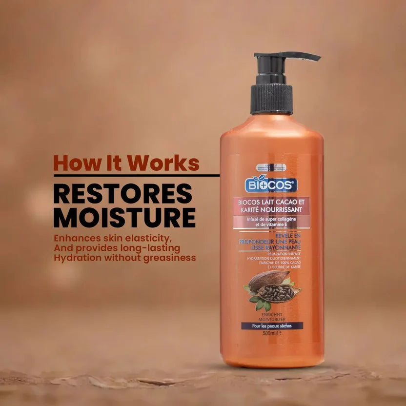 Shea Butter Body Lotion For Dry Skin Moisturising Cocoa Butter Vitamin E & Natural Hydration Non-Greasy