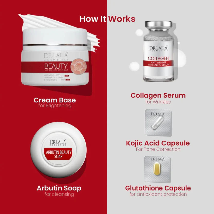 5-in-1 Beauty Pack Organic Brightening Anti-Wrinkle & Reduce Dark Spots Cream Set With Kojic Acid Glutathione Collagen Serum & Arbutin Soap