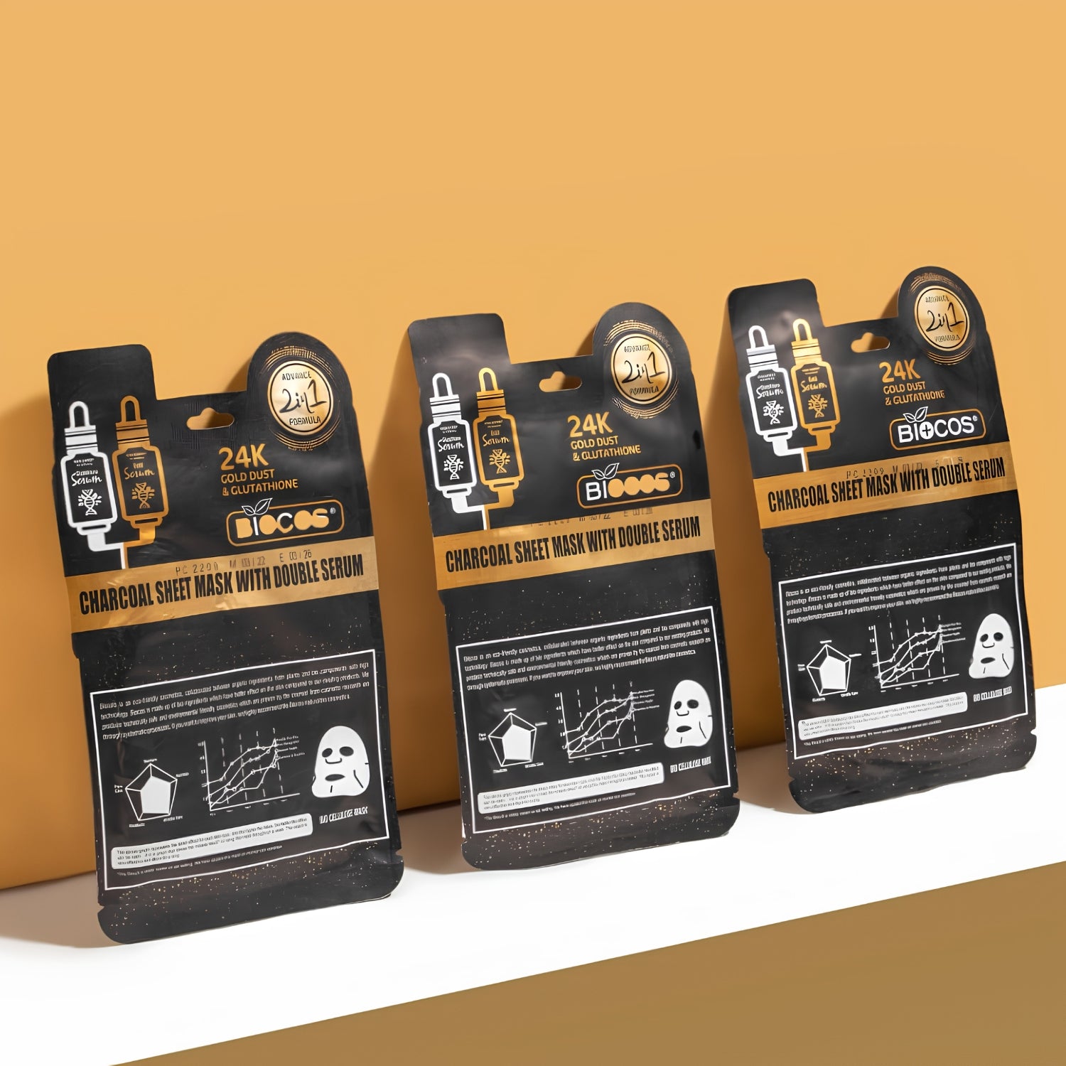 Three Biocos Charcoal Sheet Mask with Double Serum packaging cards arranged side by side on a white surface against a warm tan background.