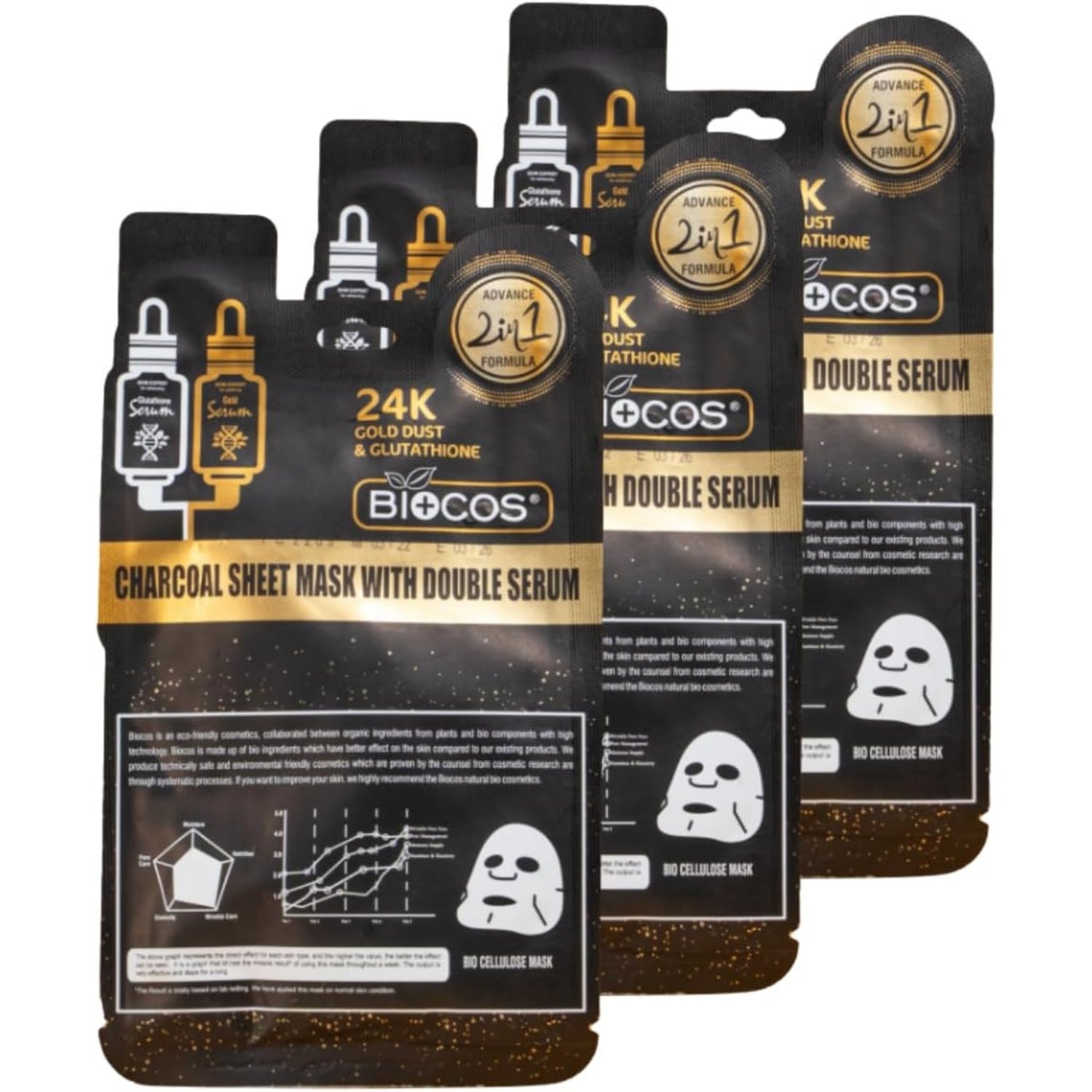  Biocos Charcoal Sheet Mask with Double Serum packaging cards arranged side by side on a white surface 