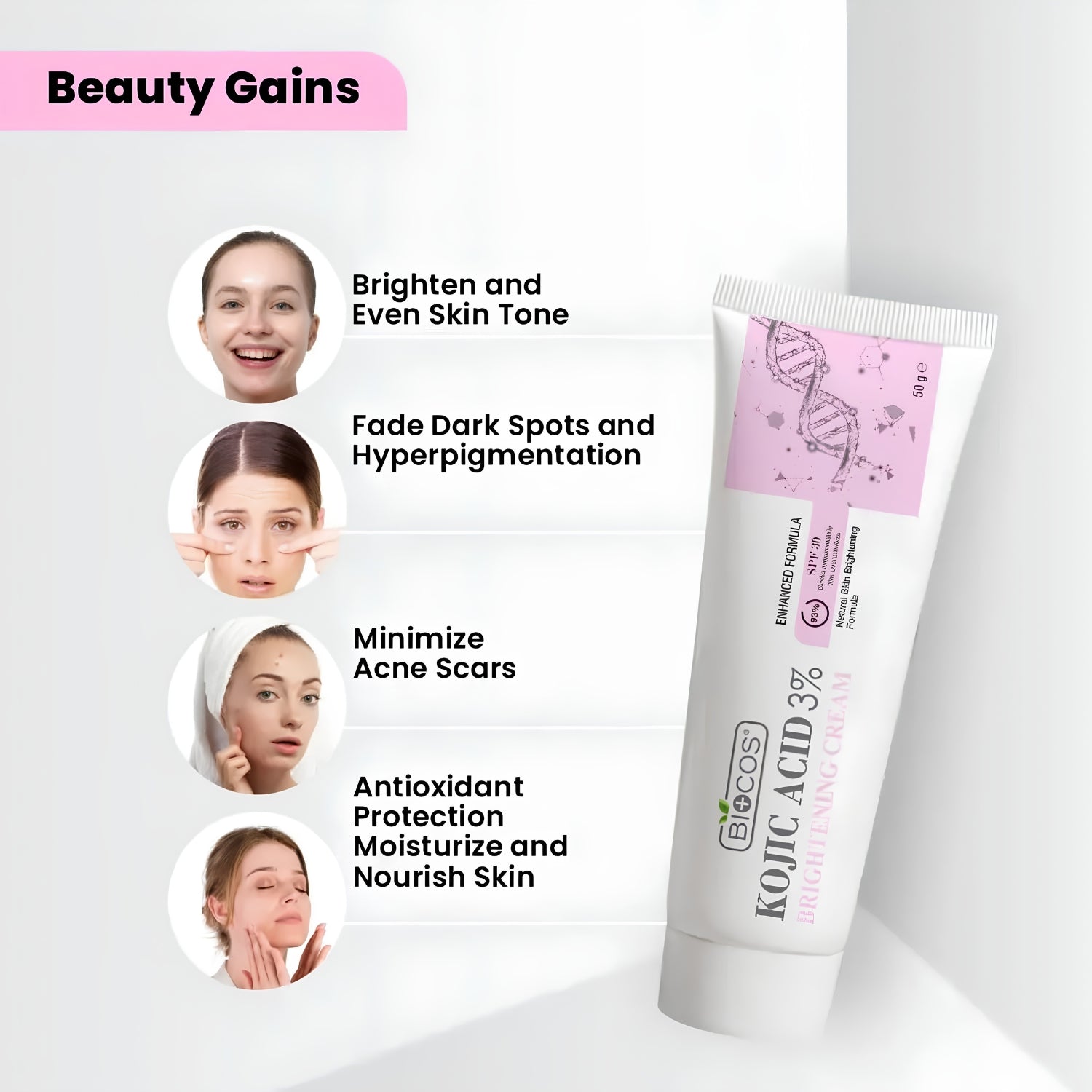 A white cosmetic tube labeled BICOS Kojic Acid 3% Brightening Serum shown next to a vertical list of beauty benefits with circular skin photos on a clean white background.